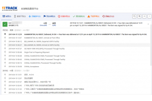 國際快遞【廣州EMS】4月份簽收時效