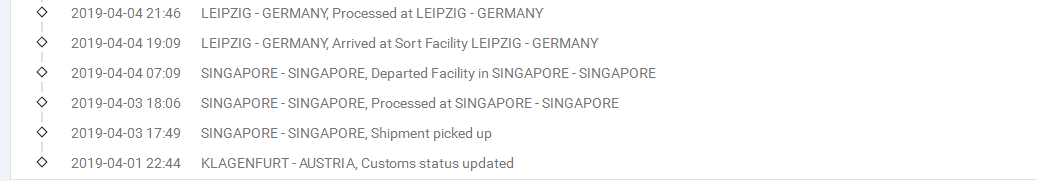 DHL專線到奧地利簽收時效