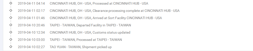 DHL專線-TW到加拿大簽收時效