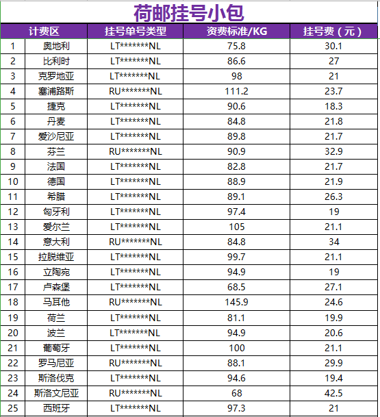 荷郵掛號(hào)小包