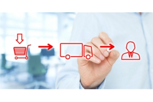 跨境電商旺季英國路向物流攻略