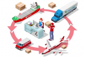 為什么現在跨境電商賣家不一味追求運費低