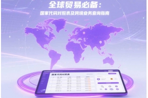 全球貿易必備：國家代碼對照表及跨境業務查詢指南