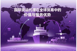國際貨運代理在全球貿易中的價值與服務優勢