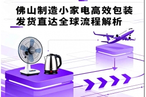 佛山制造小家電高效包裝發貨直達全球流程解析