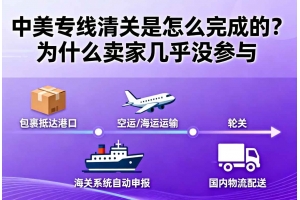 中美專線清關是怎么完成的？為什么賣家幾乎沒參與