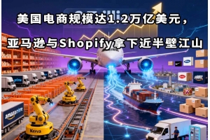 美國電商規模達1.2萬億美元，亞馬遜與Shopify拿下近半壁江山