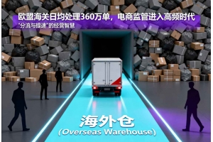 歐盟海關日均處理360萬單，電商監管進入高頻時代