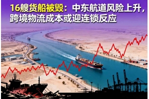 16艘貨船被毀：中東航道風(fēng)險(xiǎn)上升，跨境物流成本或迎連鎖反應(yīng)
