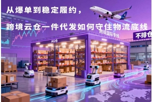 從爆單到穩(wěn)定履約，跨境云倉(cāng)一件代發(fā)如何守住物流底線