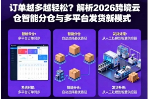 訂單越多越輕松？解析2026跨境云倉(cāng)智能分倉(cāng)與多平臺(tái)發(fā)貨新模式